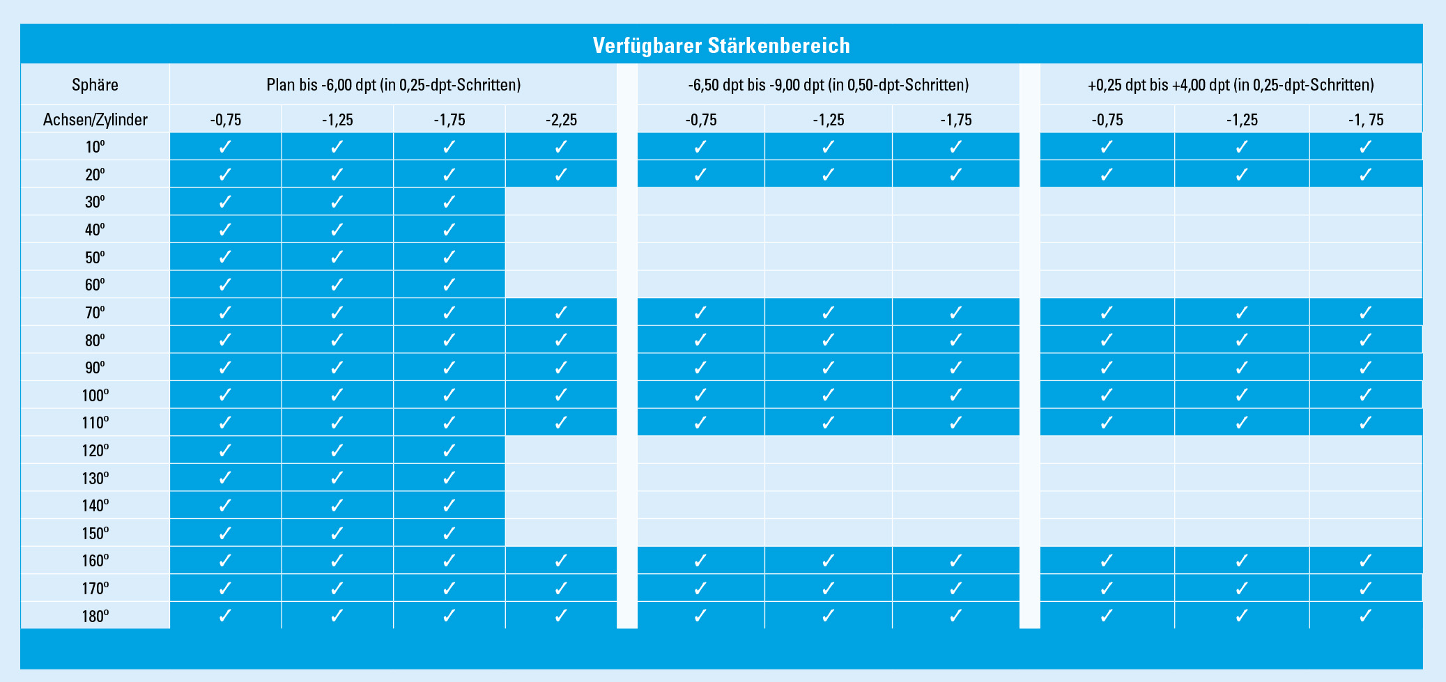 1Day-Moist-for-AstigmwzkvM4lnNy020